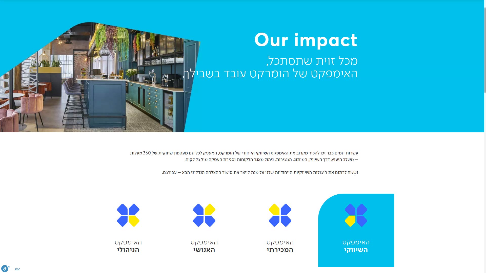 בניית אתר וורדפרס