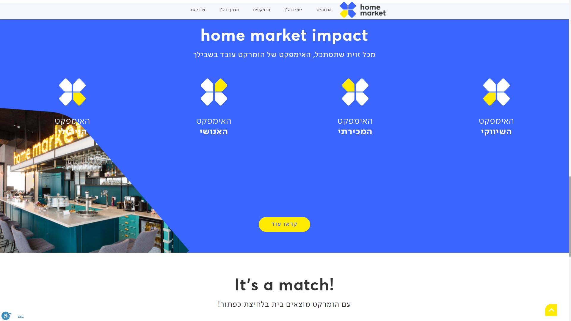 בניית אתר וורדפרס