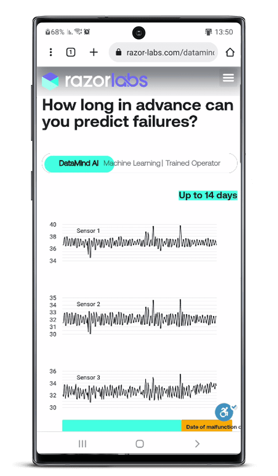 בניית אתר חנות וירטואלית
