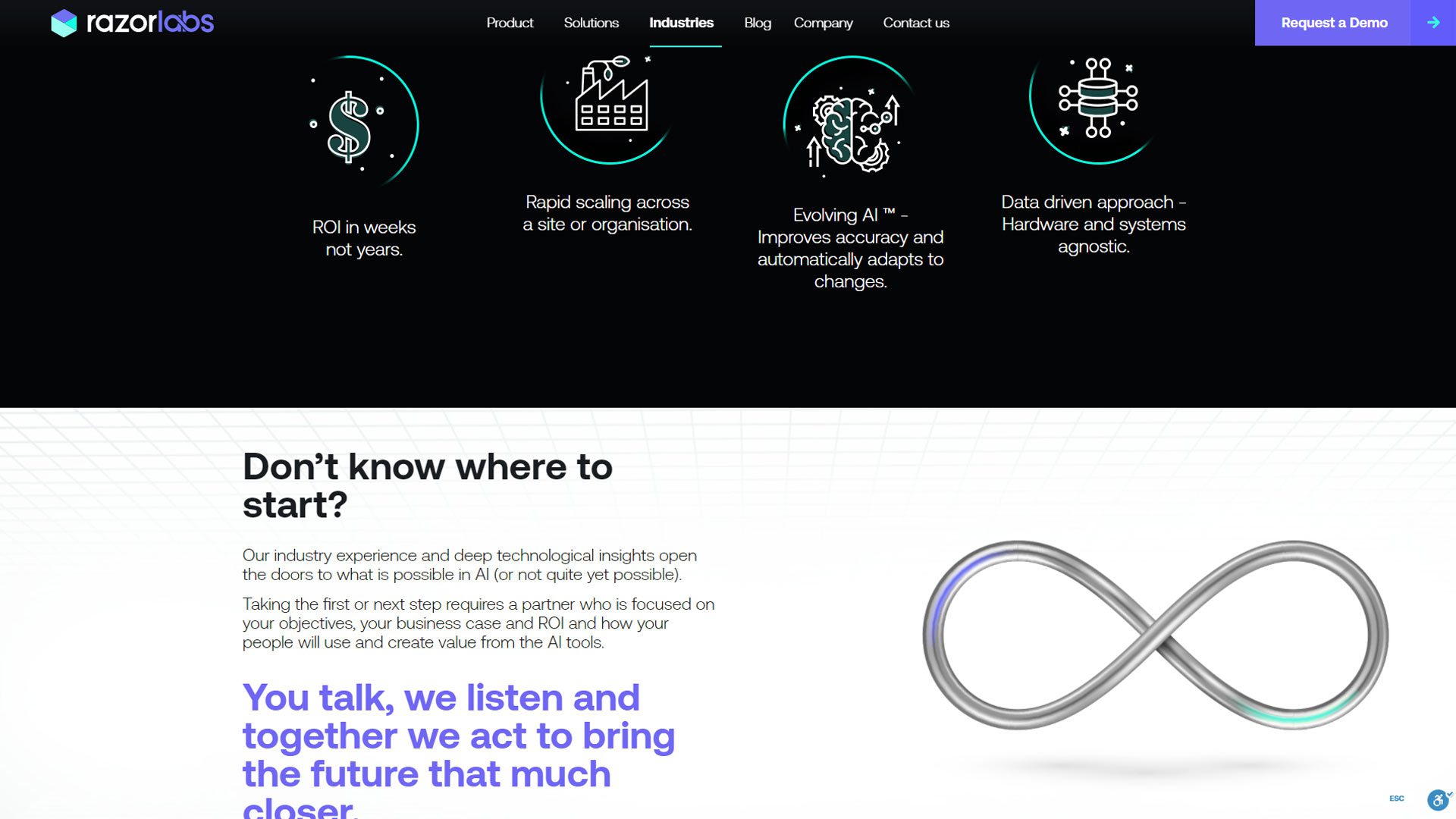 בניית אתר וורדפרס