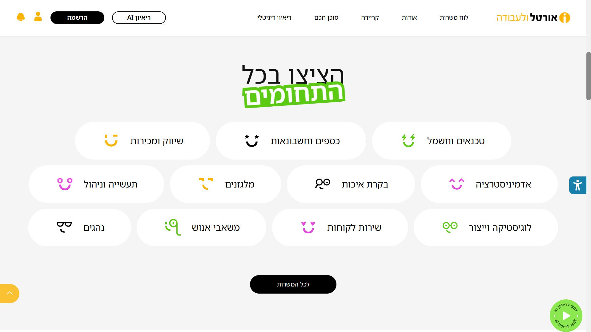 בניית אתר לוח משרות לחברת כוח אדם